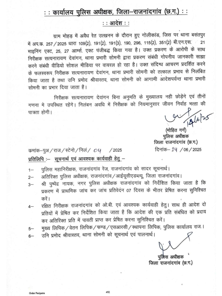 राजनांदगांव गोलीकांड में पुलिस का बड़ा एक्शन, TI सस्पेंड