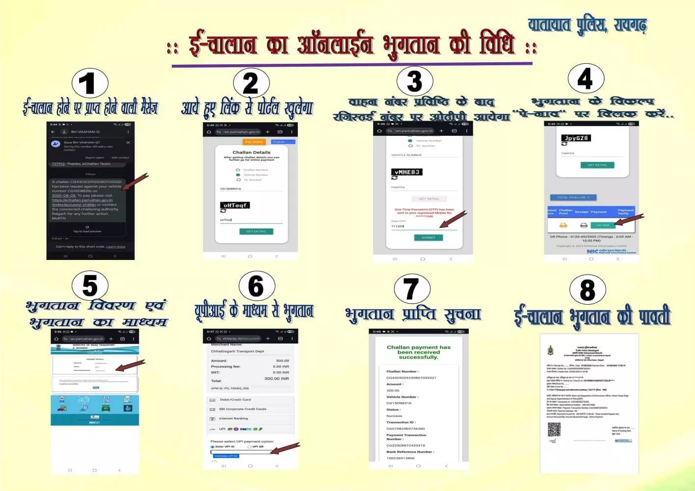 रायगढ़ में अब जनता भी करेगी ट्रैफिक की निगरानी, मोबाइल से कटेगा अवैध पार्किंग का चालान