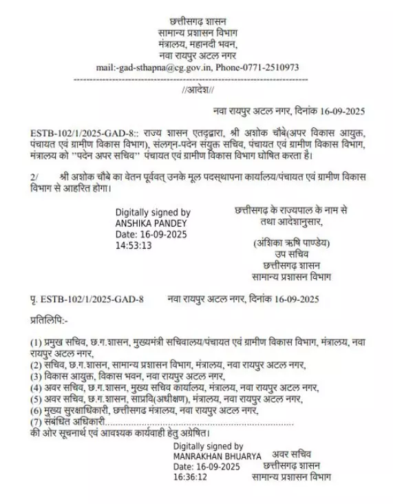 ब्रेकिंग: राज्य सरकार ने 4 अधिकारियों को दिया प्रमोशन