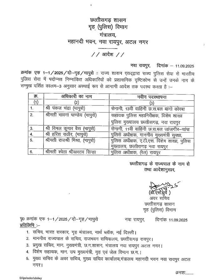 छह IPS अफसरों की हुई पदस्थापना, राज्य सरकार ने जारी किया आदेश