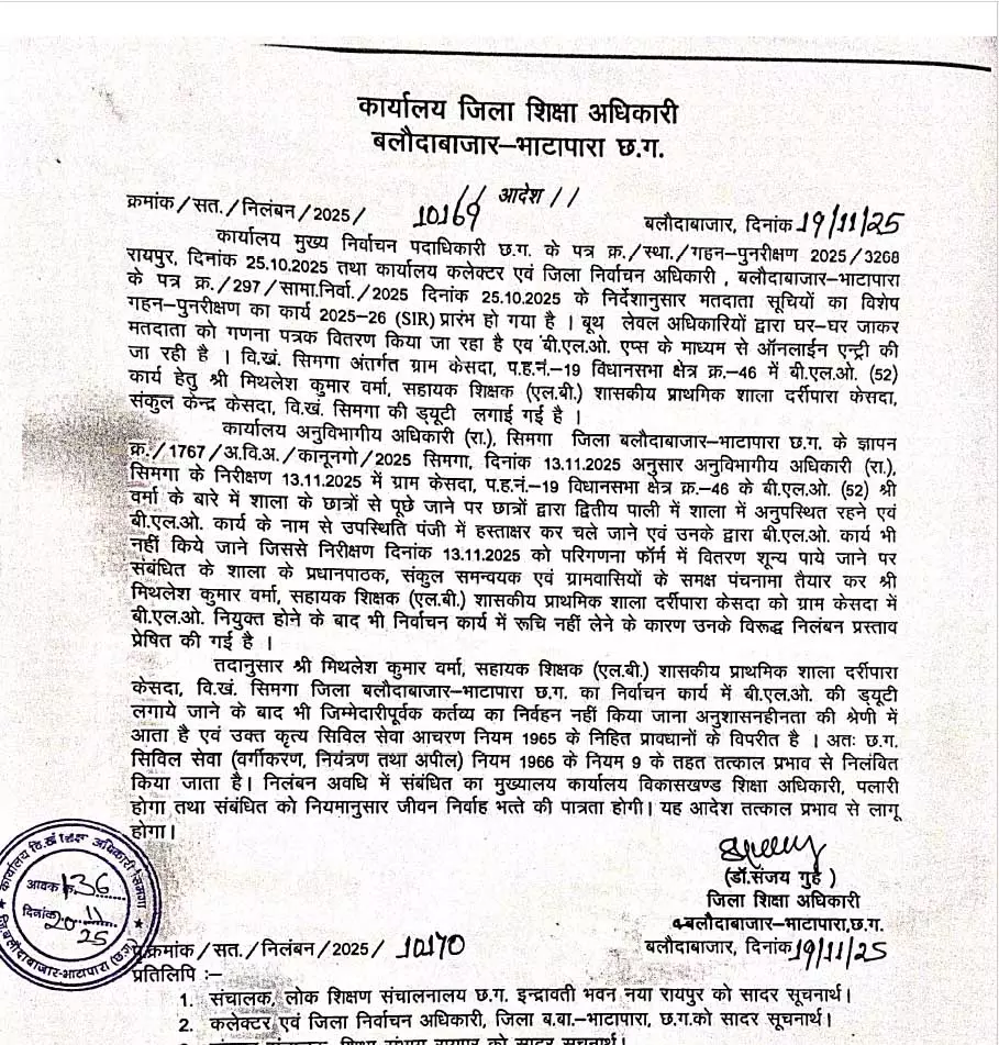 बलौदाबाजार: प्रधानपाठक और दो सहायक शिक्षक निलंबित, SIR ड्यूटी में अनुशासनहीनता पर बड़ी कार्रवाई