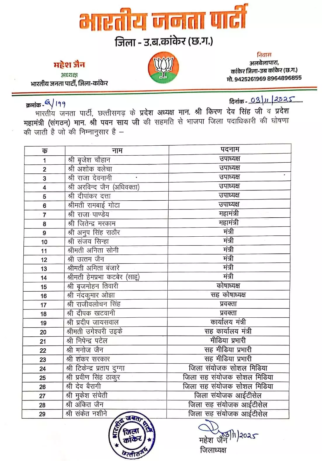 बीजेपी ने कांकेर के जिला पदाधिकारी की घोषणा की
