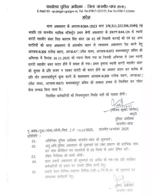 जांजगीर: कस्टडी से आरोपी फरार, तीन पुलिसकर्मी सस्पेंड