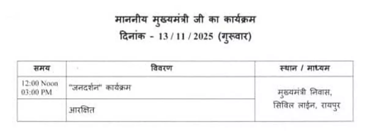रायपुर: जनदर्शन कार्यक्रम आज से फिर शुरू, CM विष्णुदेव साय जनता से करेंगे आमना-सामना