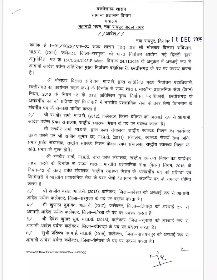 छत्तीसगढ़ सरकार ने 11 IAS अफसरों का ट्रांसफर, कई जिलों के कलेक्टर बदले गए