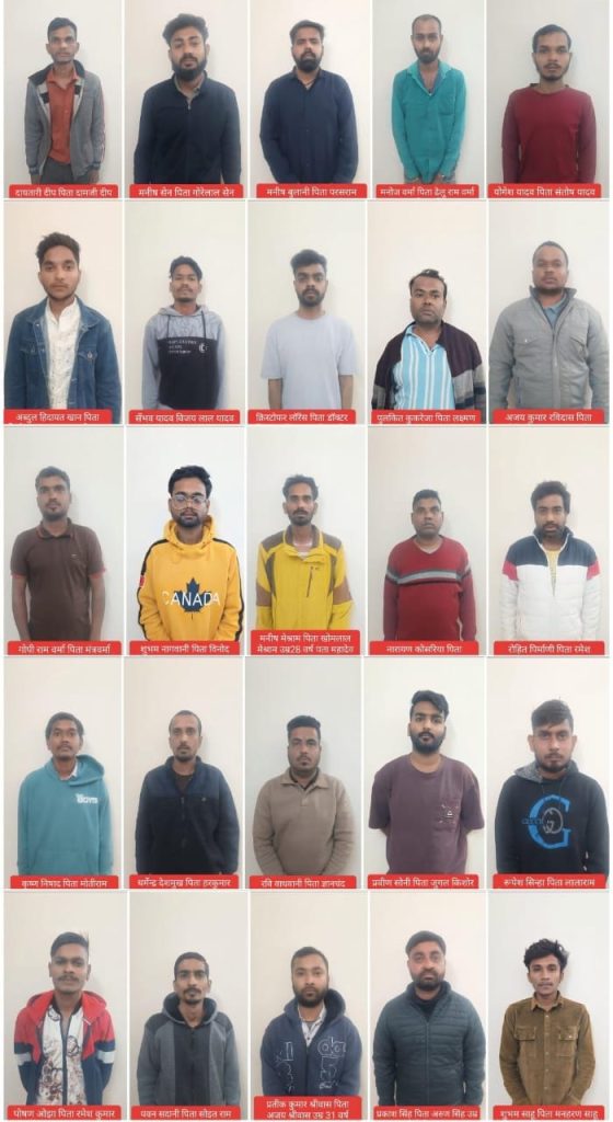 रायपुर पुलिस का ‘ऑपरेशन साइबर शील्ड’: 25 साइबर ठग गिरफ्तार, 174 करोड़ के ट्रांजेक्शन का खुलासा