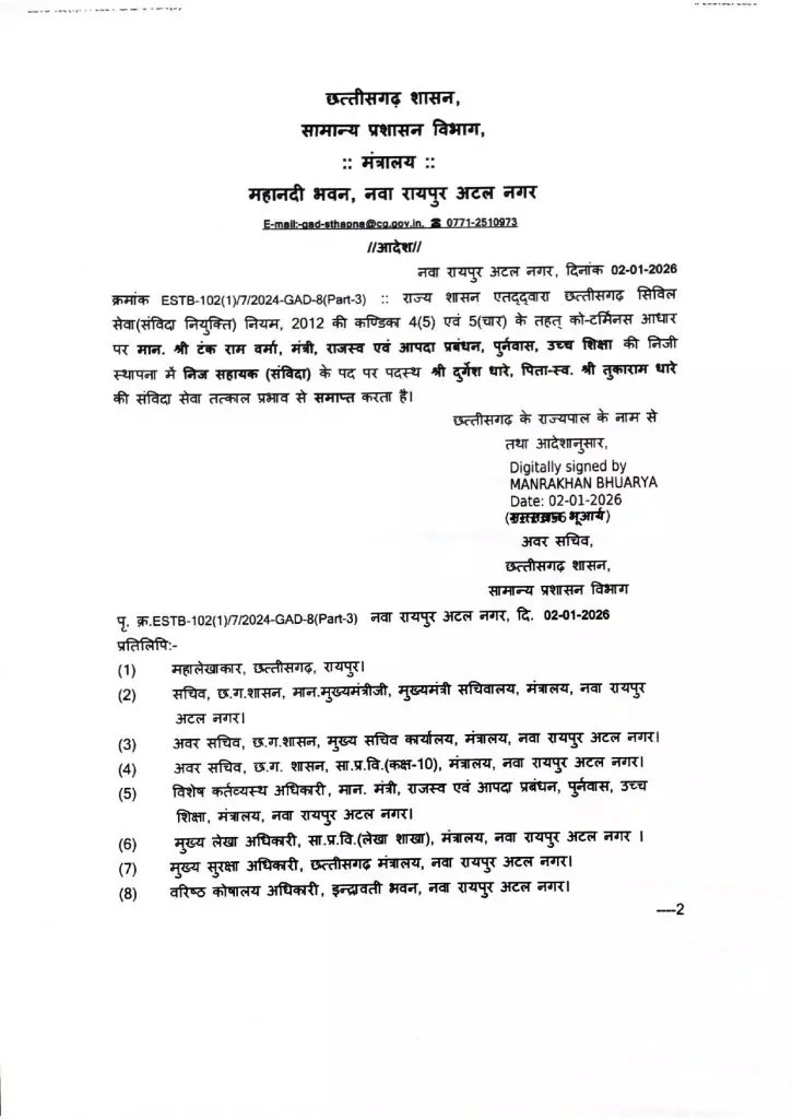 रायपुर: राजस्व मंत्री टंकराम वर्मा के निज सहायक को हटाया, संविदा सेवा समाप्त