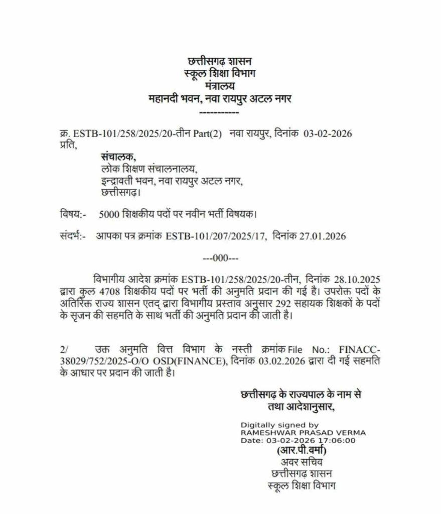 CG में शिक्षक भर्ती का बड़ा धमाका! 5000 पदों पर मिली मंजूरी—हजारों युवाओं की उम्मीदें जगीं
