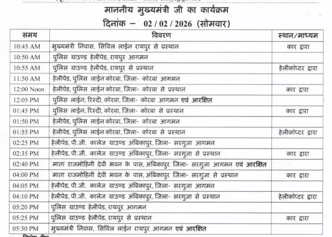  CM साय का आज सरगुजा-कोरबा दौरा, अचानक बढ़ी प्रशासनिक हलचल