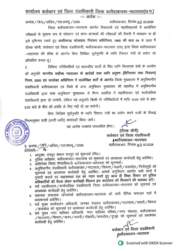 कलेक्टर का सख्त फरमान! बिना इजाजत बजा लाउडस्पीकर तो तय है कार्रवाई