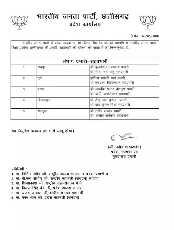 छत्तीसगढ़ बीजेपी में बड़ा फेरबदल! किन चेहरों को मिली अहम जिम्मेदारी, किसे बनाया गया संभाग का ‘कमांडर’?