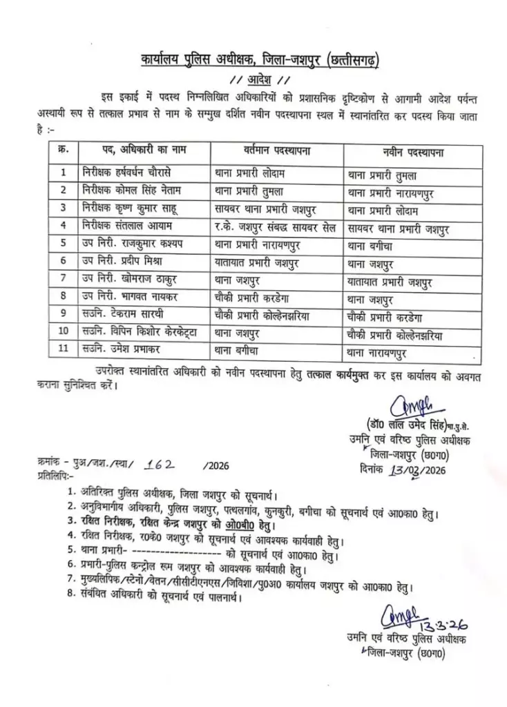 जशपुर पुलिस विभाग में बड़ा फेरबदल! 11 पुलिसकर्मियों के तबादले, कई थानों के प्रभारी बदले