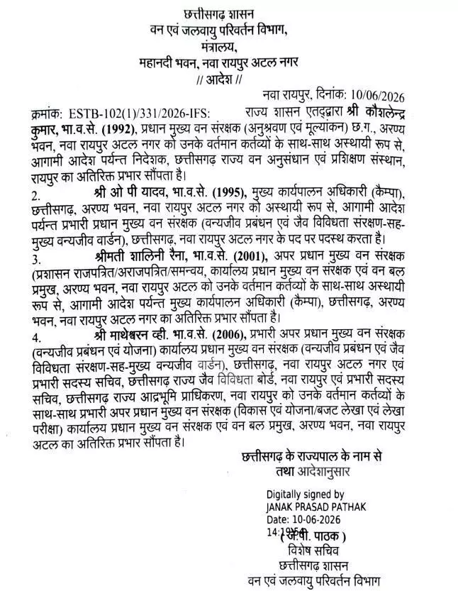 IFS अफसरों की कुर्सियां बदलीं! वन विभाग में अचानक हुआ बड़ा फेरबदल, 4 वरिष्ठ अधिकारियों को मिली नई जिम्मेदारियां