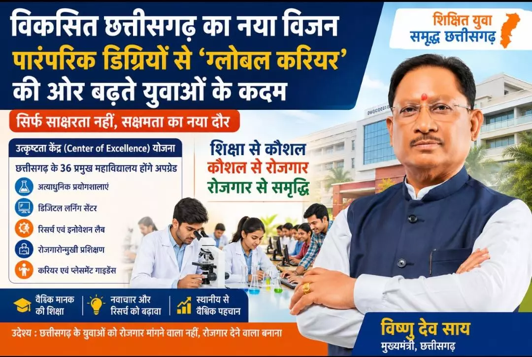 मुख्यमंत्री विष्णुदेव साय की महत्वाकांक्षी योजना से उच्च शिक्षा में बड़ा बदलाव, अब डिग्री नहीं बल्कि कौशल और रोजगार होगा पहचान