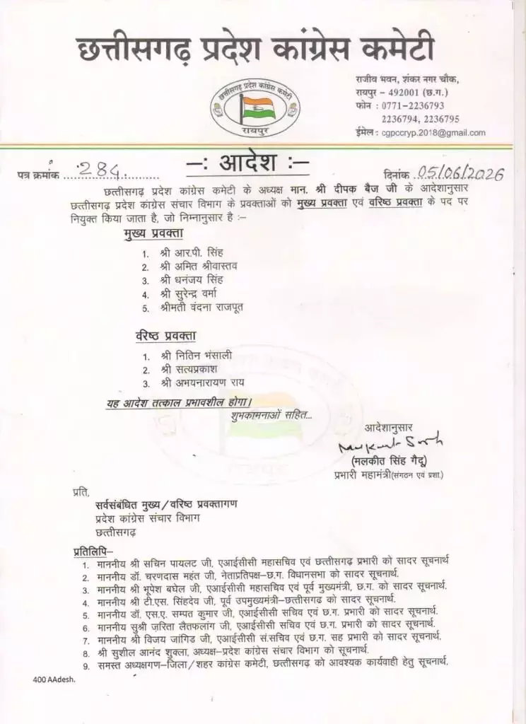 कांग्रेस ने बदली रणनीति! छत्तीसगढ़ में 8 चेहरों को मिली बड़ी जिम्मेदारी, सियासी गलियारों में बढ़ी हलचल