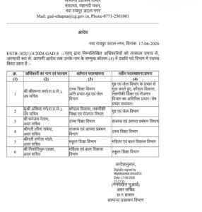 मंत्रालय में बड़ा प्रशासनिक फेरबदल! 6 अफसरों के विभाग बदले, वर्षों बाद बदली गई अहम जिम्मेदारी