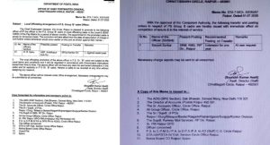 अंबिकापुर के अधिकारी का कांकेर ट्रांसफर, रेल डाक सेवा रायपुर के अधीक्षक को मिला एक साल का सेवा विस्तार