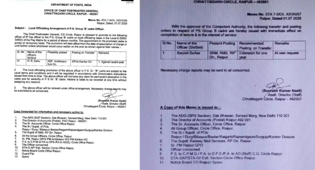 अंबिकापुर के अधिकारी का कांकेर ट्रांसफर, रेल डाक सेवा रायपुर के अधीक्षक को मिला एक साल का सेवा विस्तार