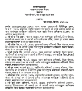 छत्तीसगढ़ में देर रात बड़ा प्रशासनिक फेरबदल! 8 IAS अफसरों का तबादला, कई जिलों और विभागों में बदली जिम्मेदारियां